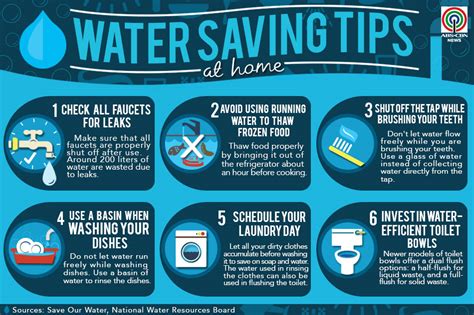 Water Saving Tips | ABS-CBN News