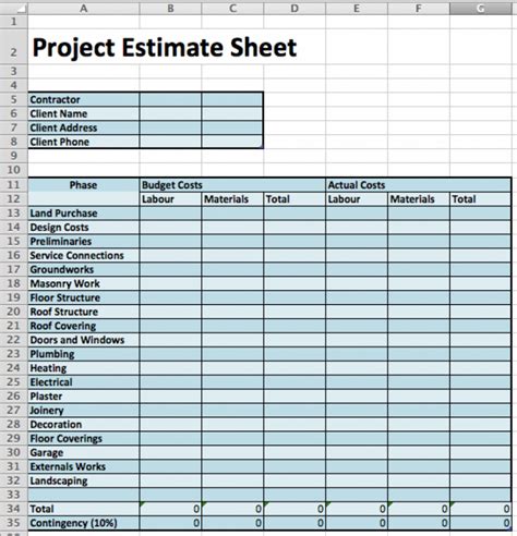 Editable 4 Best Design Construction Cost Estimation Methods Fohlio Project Cost Estimate And ...