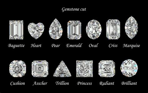 How to Choose A Diamond Cut | Moody’s Jewelry