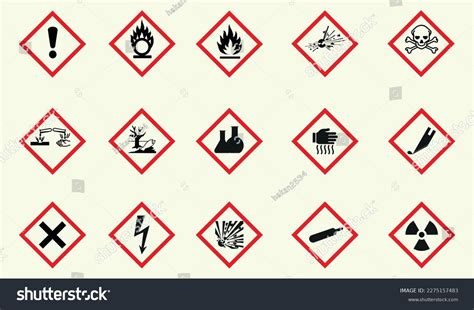 Chemistry Symbols And Meanings