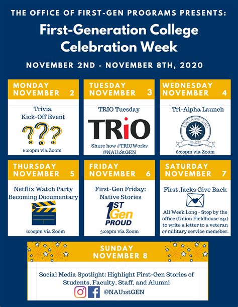 First-Generation College Celebration Week: NAU honors first-generation ...