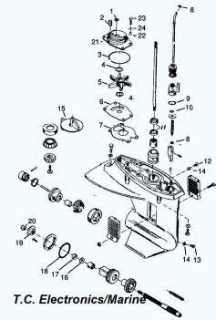 Mariner/Mercury outboard parts *Drawings *Videos