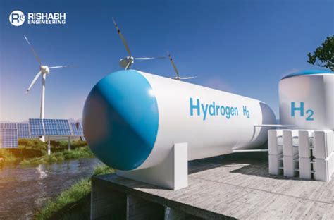 Green Hydrogen Production: Potential, Opportunities & Use Case