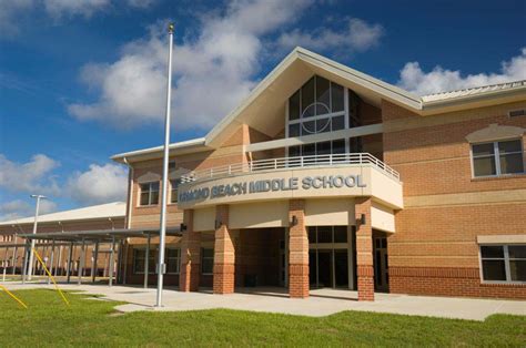 Ormond Beach Middle School – H. J. High Construction