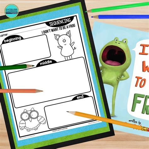 I Don't Want to be a Frog Activities and Lesson Plans for 2025 - Teaching with Jodi Durgin and ...