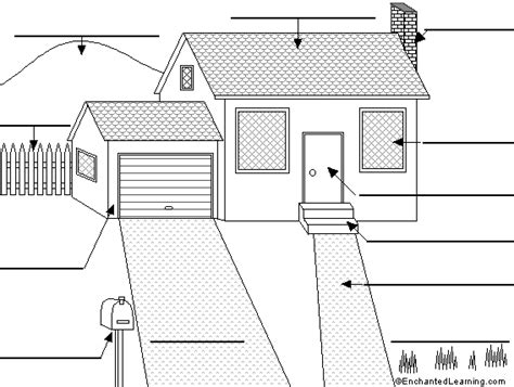 Label the House in English Printout - EnchantedLearning.com