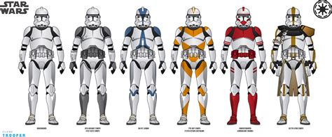 Clone Phase II Legions by efrajoey1 on DeviantArt