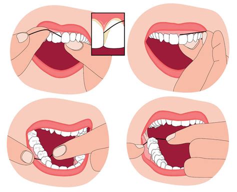 A Complete Oral Hygiene Routine | Drummoyne Dental Practice