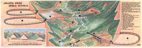 Transit Maps: Historical Map: Swiss Spiral Tunnels Cutaway, 1952