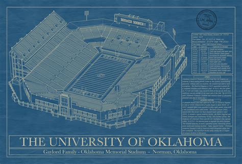 Oklahoma - Gaylord Family Oklahoma Memorial Stadium - Blueprint Art ...