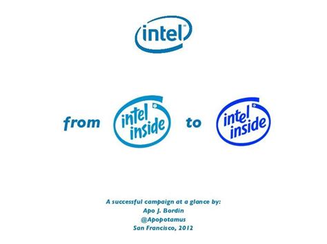 Old Intel Logo - LogoDix