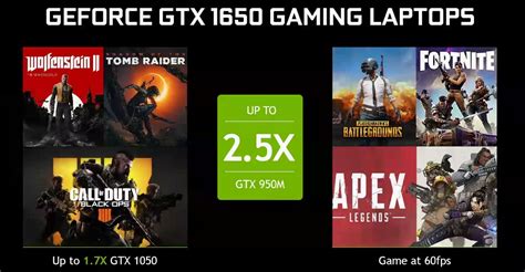 Nvidia's mobile GeForce GTX 1650 and GTX 1660 Ti give affordable gaming ...