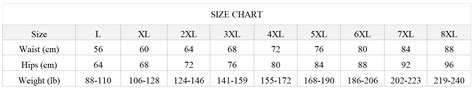 Leakproof Underwear Size Chart – Carethier Store