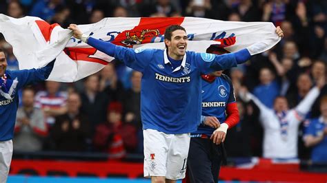 Kyle Lafferty Goals - YouTube