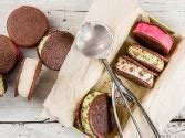 Chocolate Wafer Ice Cream Sandwiches Recipe | CDKitchen.com