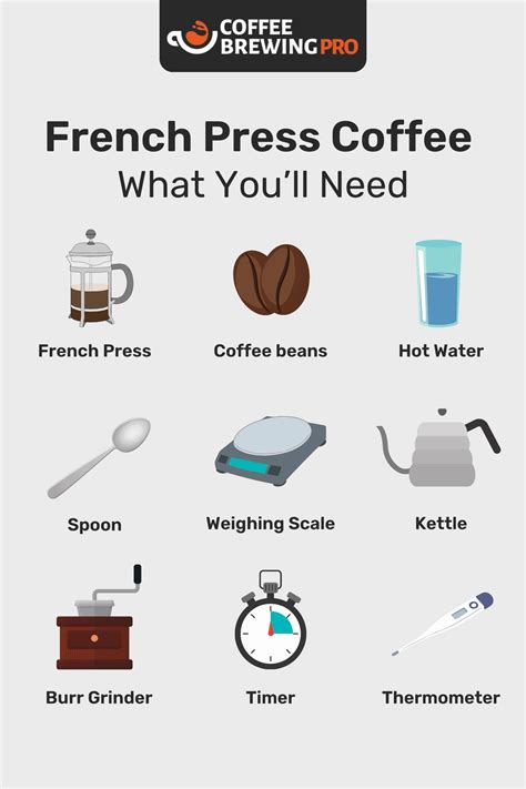 How To Make French Press Coffee - 10 Steps To The Perfect Cup