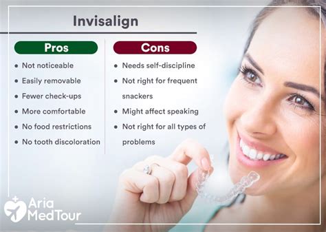 Invisalign vs. Braces: Which Is Best for You? | AriaMedTour