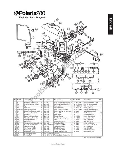 Polaris 280 Pool Sweep Parts Diagram | Reviewmotors.co