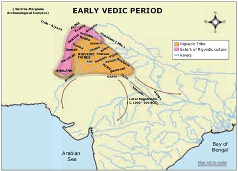 Rig Vedic Culture - Early India | History