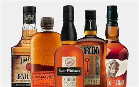 What Is the Difference Between Bourbon, Scotch, and Whiskey? | The ...