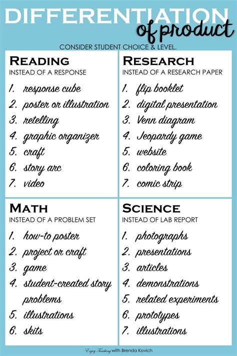 3 proven ways to plan differentiation for your classroom – Artofit