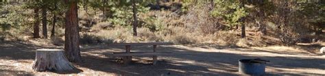 Take a trip to Lakeside (Truckee) Campground - Outdoorsy in Truckee, CA | Outdoorsy