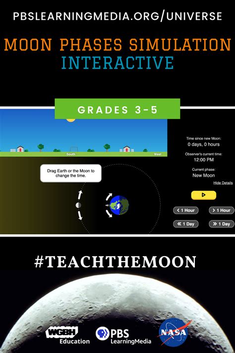 A hands on activity for students! Relate observable Moon patterns to motions within the Earth ...