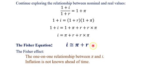 Chapter 5: The Fisher Equation - YouTube