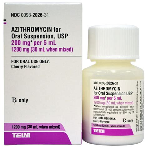 Zithromax (Azithromycin) liquid Suspension (200mg/5ml, 100mg/5ml) - Petpharmcanada