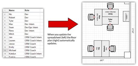 Lucidchart review: more than just flowcharts | LACRM Blog