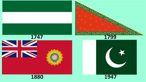 Pakistan Flag History Who Designed Pakistan Flag Paktales – Otosection