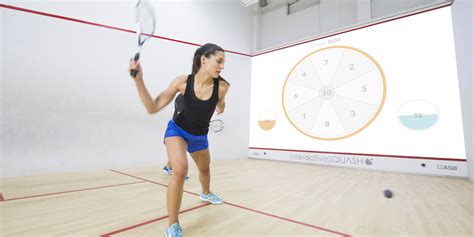 Right Things Before And After A Game Of Squash, Find Out!