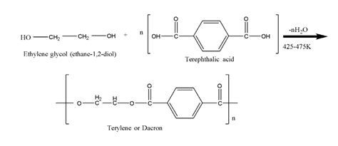 Chemical Equation For Synthesis Of Terylene - Tessshebaylo