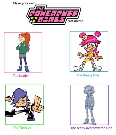 The Powerpuff Girls Cast Meme by SupremeVincent2022 on DeviantArt