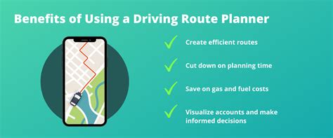 10 Best Driving Route planners to help you create the quickest routes ...