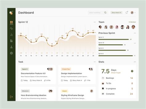 Agile Project Management Tool Dashboard