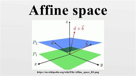 Affine space - YouTube