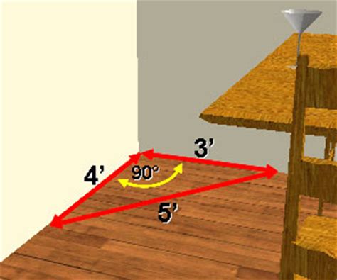 The 3-4-5 Method For Squaring Corners - Concord Carpenter