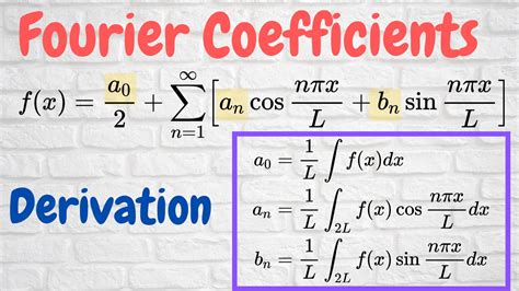 Fourier Series - Fourier Coefficients Derivation - BragitOff.com