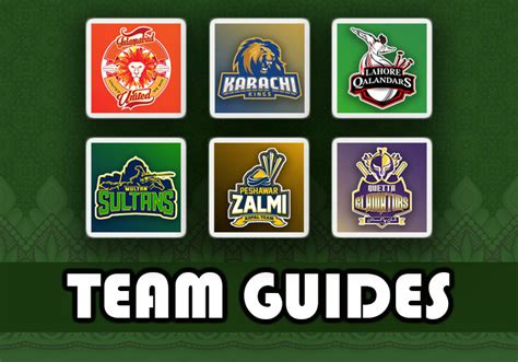 PSL 2023 team guides: In-depth analysis of all six teams | The Cricketer