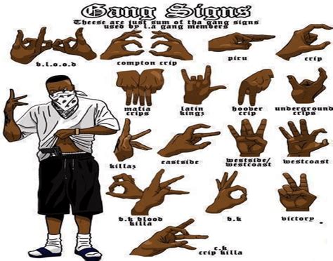 Trinitarios Gang Signs - Trinitarios Flash Gang Symbol At Sentencing In ...