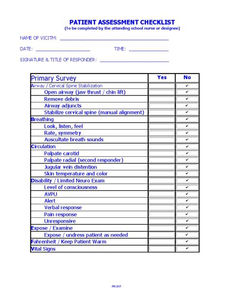 Patient Assessment Checklist | Breathing | Pain