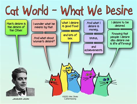 What We Desire | Cat World