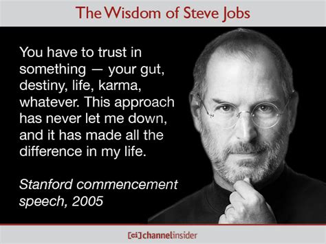 Steve Jobs Speeches And Quotes. QuotesGram