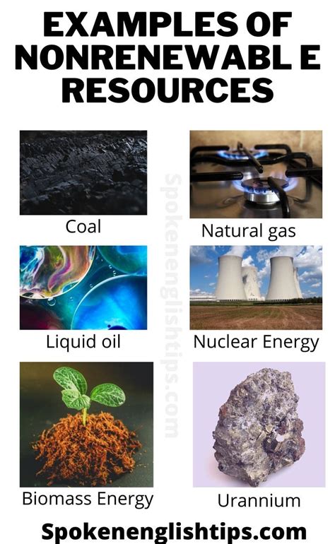 Nonrenewable Resources With Examples | Spoken English Tips | Nonrenewable resources, Renewable ...