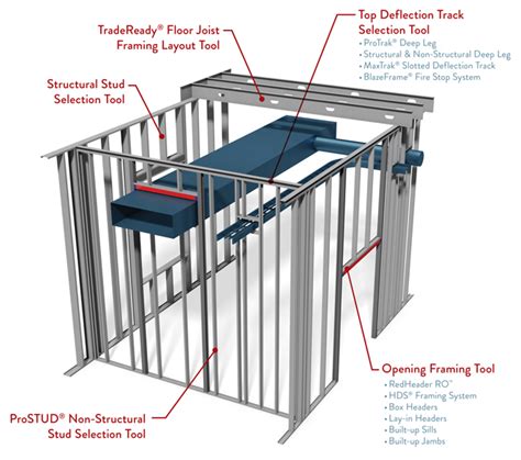 ClarkDietrich Custom BIM Framing Tools | ClarkDietrich Building Systems