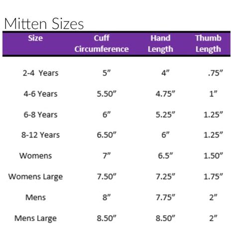 Sizing Charts For Crochet and Knitting - The Lavender Chair | Crochet ...