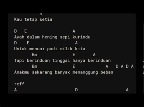 Chord Titip Rindu Buat Ayah Chordtela - Chord Iwan Fals Pesawat ...