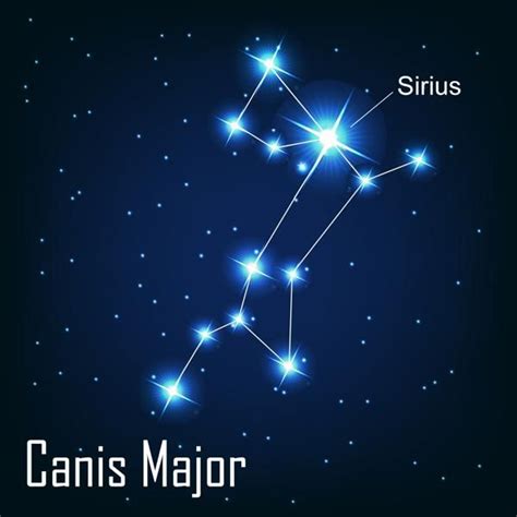 15 Starry Facts About the Sirius Star You Definitely Didn't Know - Universavvy | Sirius star ...