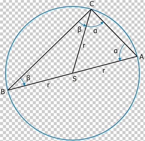 Thales's Theorem Miletus Triangle Geometry PNG, Clipart, Miletus, Thales, Theorem, Triangle ...